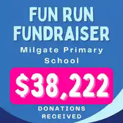 image showing school fundraising profits